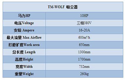 TM-WOLF工业吸尘器 TM-WOLF工业吸尘器