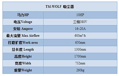 TM-WOLF工业吸尘器